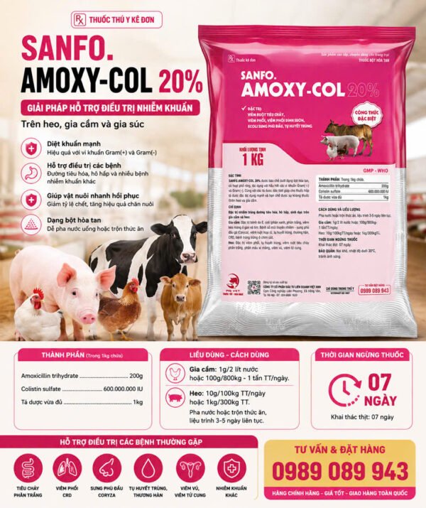 sanfo_amoxy_col_20%_1 SANFO. AMOXY-COL 20%