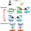 ADB MEDIVET – Long đờm, hạ sốt, tiêu viêm – ảnh 2